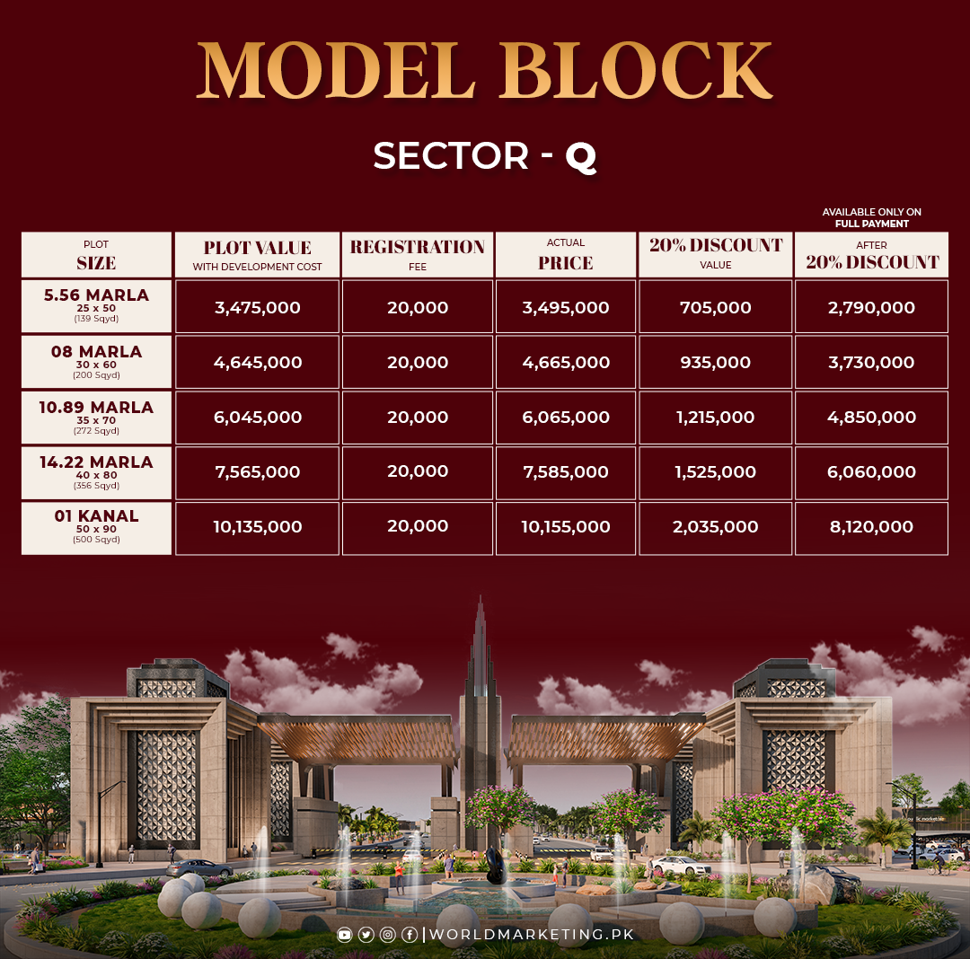 Faisal Town Phase 2 Payment Plan Sector Q (Maroon)